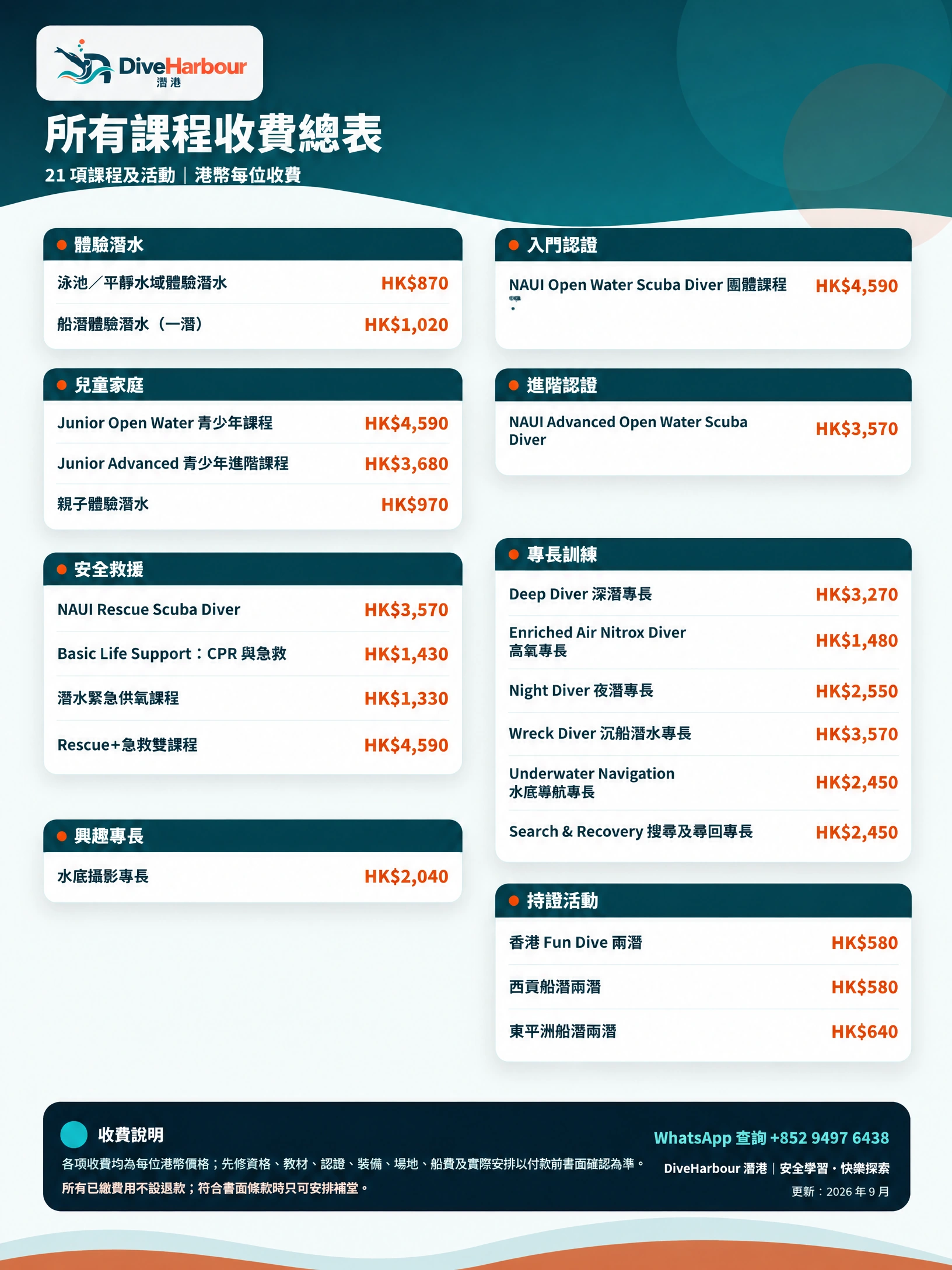香港潛水課程價錢|DiveHarbour 所有課程收費總表,包含21項課程及活動價格